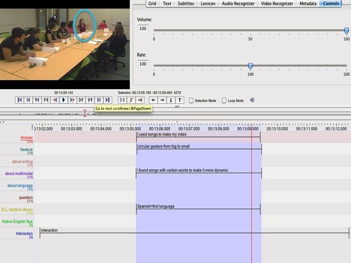 A screen capture with a table surrounded by students in the upper left hand corner, coding categories labeled on the bottom left hand side, and brief coding descriptions such as &ldquo;circular gestures from big to small&rdquo; across the middle of the image.