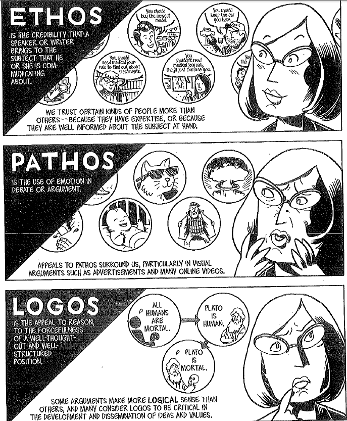 The image is labeled &ldquo;Illustrated Rhetorical Appeals&rdquo; and shows a cartoon version of Losh reacting to different depictions of ethos, pathos, and logos.
